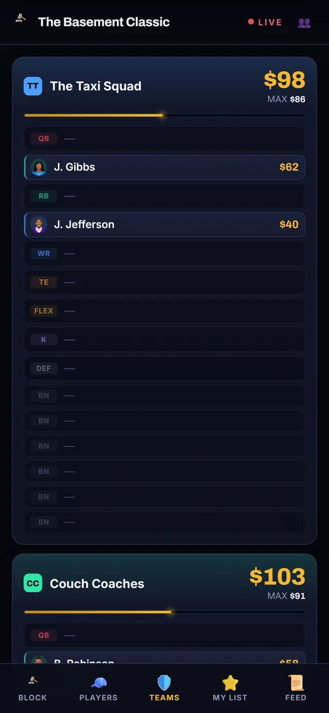 The phone companion showing each team's budget, max bid and roster as players are sold.